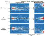 Probing the limits of activity-silent non-conscious working memory